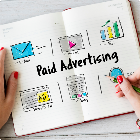 PPC/Paid Ads